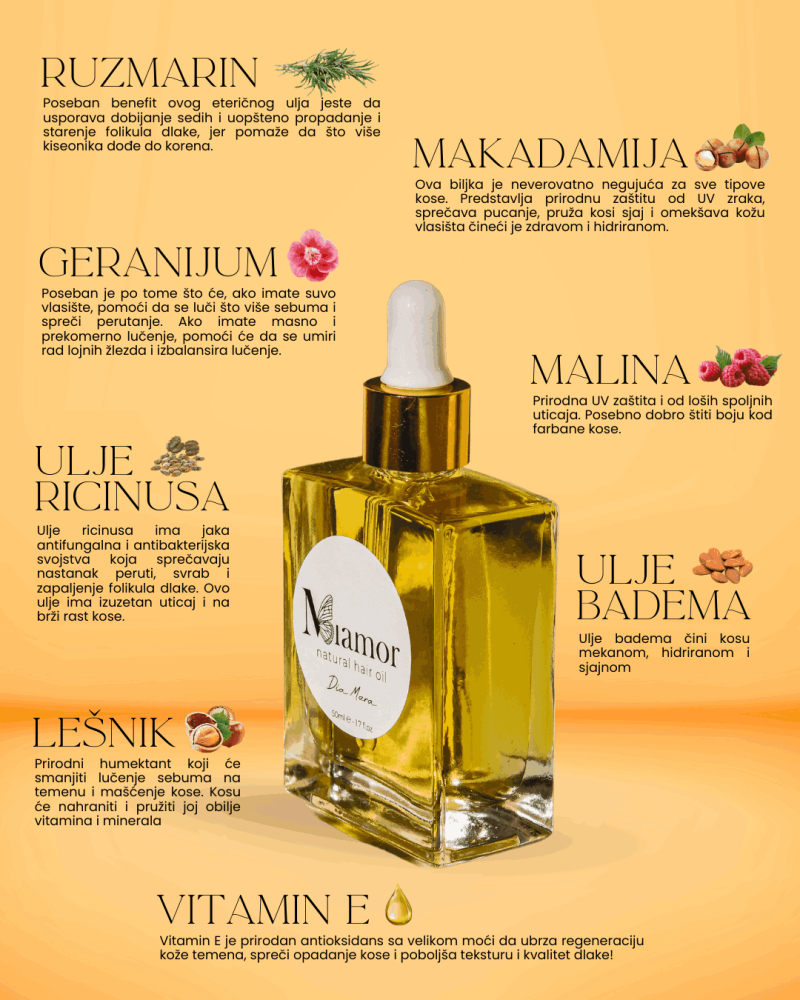 Miamor ulje za negu i rast kose 50ml - Image 6